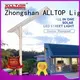 ALLTOP energy-saving integrated street light sensor for highway 1