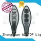 automatic led street light manufacturer 1