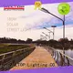 motion sensor 50w ip65 solar led street light shining rightness for lamp ALLTOP 1