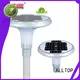 street light solar panel price shining rightness for landscape 1