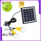 washer solar pir wall light housing for concert 1