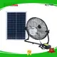 motion sensor led lighting outdoor for outdoor lighting ALLTOP 1