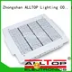 ODM led surface mount canopy lights free sample ALLTOP 1