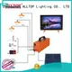 ALLTOP outdoor mini portable led lighting 20W 30W panel solar system home 1