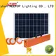 ALLTOP Solar Energy Powered 20W 30W 50W Solar System 1