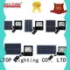 energy-saving solar floodlight ODM for spotlight ALLTOP 1