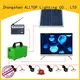 mini solar house lighting system free sample for battery backup ALLTOP 1