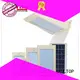 energy-saving solar led wall lamp certification for concert 1