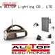 ALLTOP energy-saving solar house lighting system for home 1