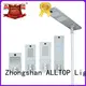 cheap led lightingat discount for art lighting 1