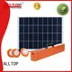 solar led lighting system by-bulk indoor lighting ALLTOP 1
