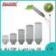 ALLTOP super bright led street light china supplier for park 1