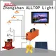 ALLTOP energy-saving solar dc lighting system by-bulk for camping 1