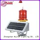 ALLTOP traffic light sign led for factory 1