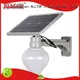 ALLTOP 12w solar street light popular for outdoor yard 1