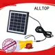 ALLTOP solar led wall pack housing for concert 1