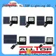 ALLTOP square best solar flood lights custom for stadium 1