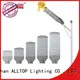 ALLTOP 36w led street light supplier for workshop 1