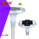 ALLTOP solar street lamp popular for lamp 1