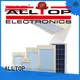 ALLTOP outdoor solar wall lights manufacturer for party 1