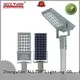 ALLTOP energy-saving solar flood lights supply for spotlight 1
