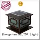 ALLTOP custom watt solar patio lights manufacturers for decoration 1