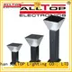 classical solar led garden light factory manufacturers for landscape 1