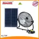 ALLTOP energy-saving advantages of solar powered street lights series indoor lighting 1