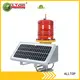 double side solar powered traffic lights price wholesale for workshop 1
