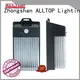 energy-saving solar wall lamp manufacturer for street lighting 1