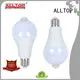 ALLTOP indoor lighting free sample on-sale 1