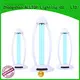 ALLTOP efficient uv sterilization lamp manufacturers for bacterial viruses 1