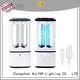 efficient sterilization light manufacturers for air disinfection 1