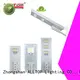 ALLTOP solar powered lights directly sale for garden 1
