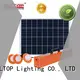 abs advantages of solar powered street lights supplier for outdoor lighting 1