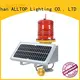 ALLTOP solar traffic light suppliers series for safety warning 1