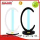 ALLTOP uv lamp germicidal manufacturers for bacterial viruses 1