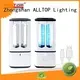 ALLTOP germicidal uv lamps manufacturers for water sterilization 1