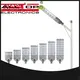 ALLTOP led street light bulb company for lamp 1