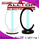 ALLTOP germicidal lamps factory for air disinfection 1