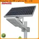 ALLTOP solar road lights supplier for lamp 1
