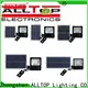 ALLTOP solar flood lamp supply for stadium1 1