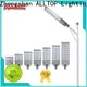 ALLTOP led street light china factory for facility 1