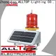 ALLTOP traffic light sign series for security1 1