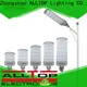 ALLTOP led street lights factory for lamp 1