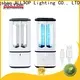 ALLTOP efficient germicidal uv lamps manufacturers for bacterial viruses 1