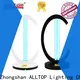 ALLTOP uv lamp germicidal company for water sterilization 1