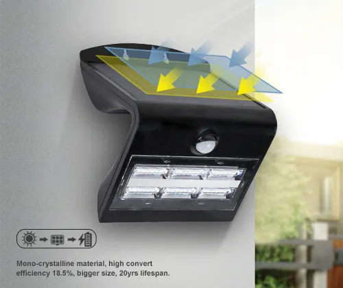 ALLTOP solar lights outdoor wall directly sale for concert 7