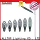 ALLTOP automatic solar street light pricelist factory 1