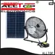 portable solar panel system series for battery backup 1